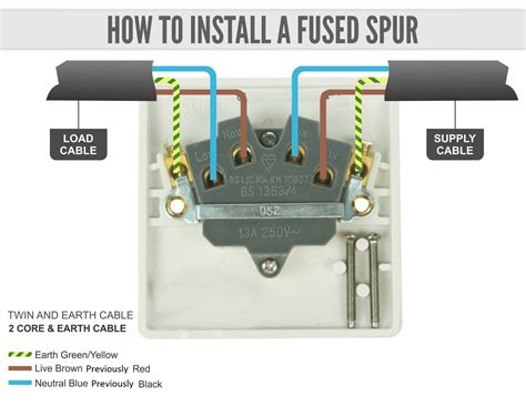 electric spur box|wiring a fused spur diagram.